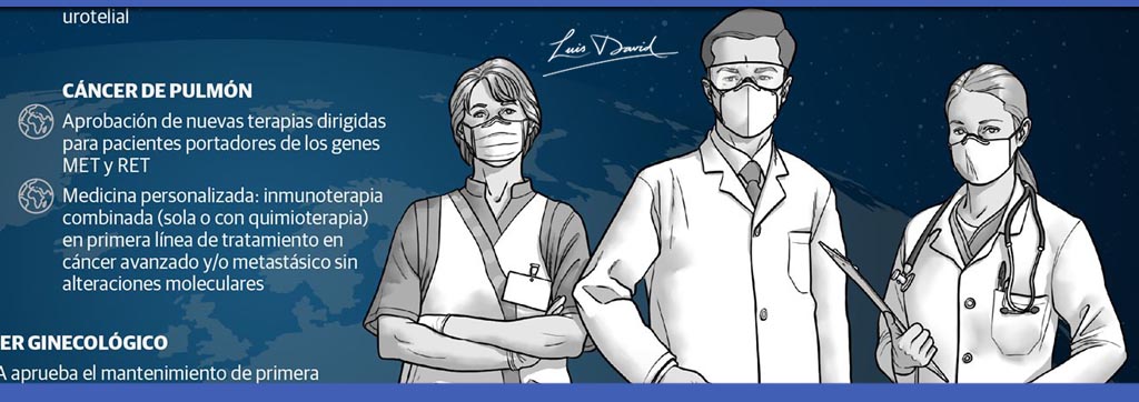 MONTAJE BLOG HITOS ONCOLOGIA